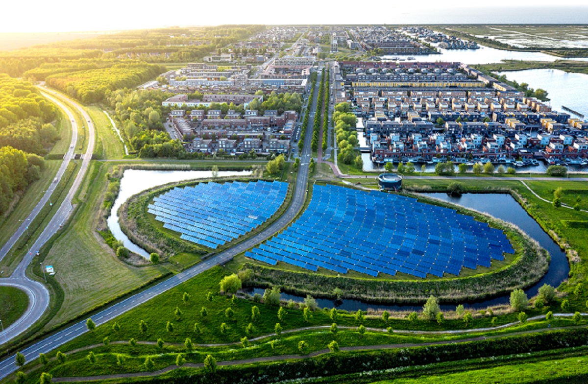 Nederland In De Toekomst De toekomst is GROEN!